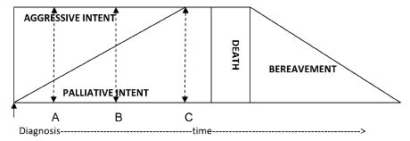 fig%202.tif